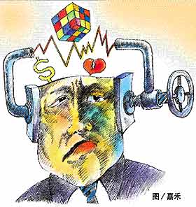 ����ѹ��